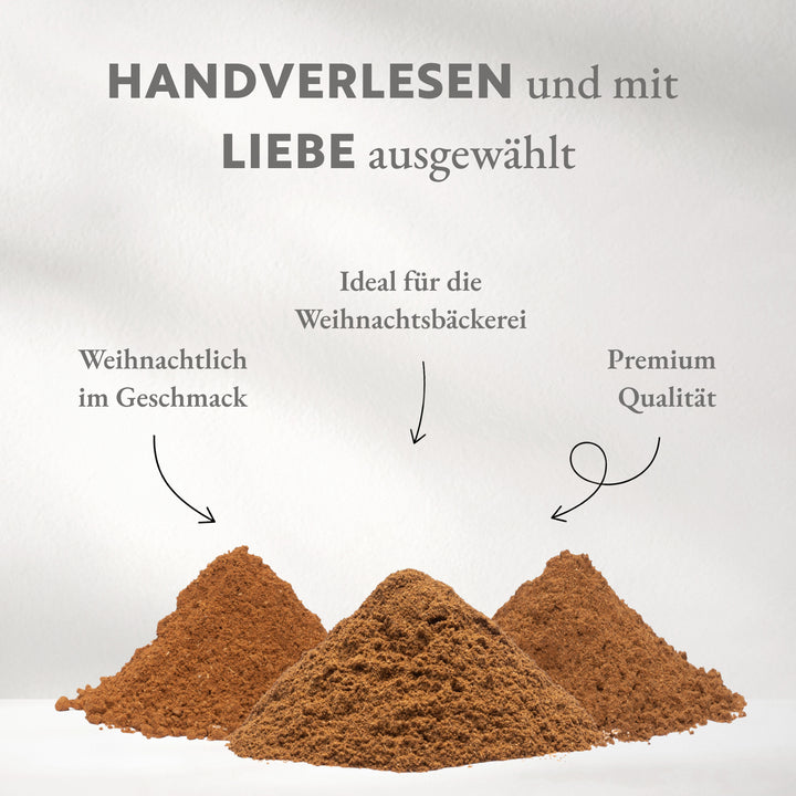 Weihnachts Back Box